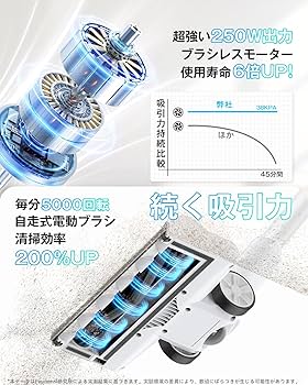 大特価 掃除機 コードレス2025最新型38KPa強力吸引&超軽量0.6kg Amazon | 掃除機 コードレス 軽量 強力【2025最新型!業界初